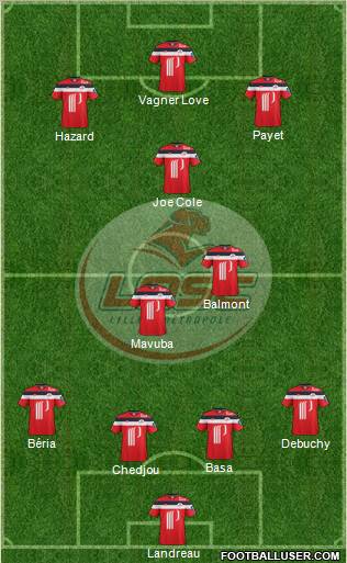 LOSC Lille Métropole Formation 2012
