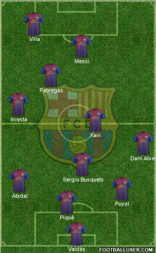 F.C. Barcelona Formation 2012