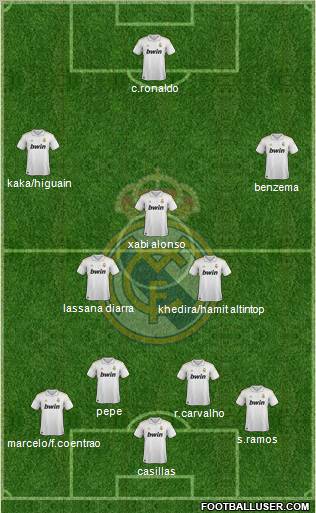 Real Madrid C.F. Formation 2012