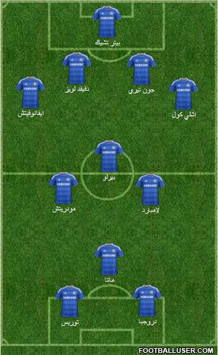 Chelsea Formation 2012