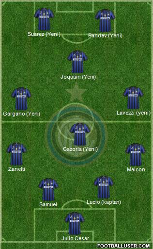F.C. Internazionale Formation 2012