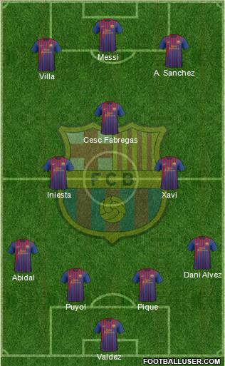 F.C. Barcelona Formation 2012