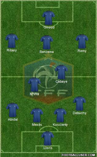 France Formation 2012