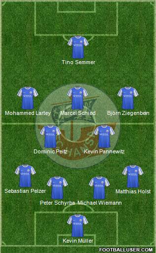 FC Hansa Rostock football formation