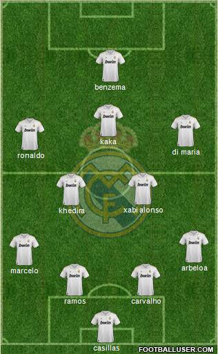 Real Madrid C.F. Formation 2012