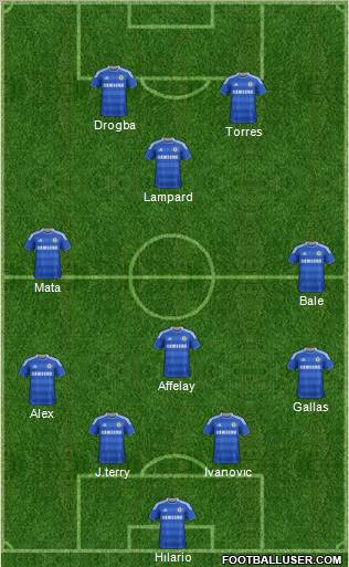 Chelsea Formation 2012