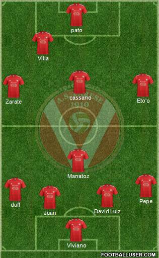 Varese Formation 2012