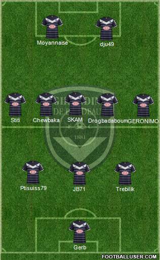 FC Girondins de Bordeaux Formation 2012