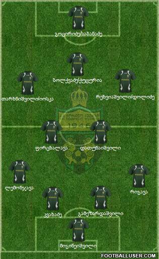 FC Kutaisi-Torpedo Formation 2012