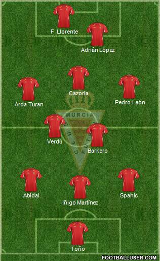 Real Murcia C.F., S.A.D. Formation 2012