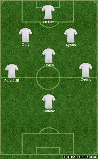 Champions League Team Formation 2012