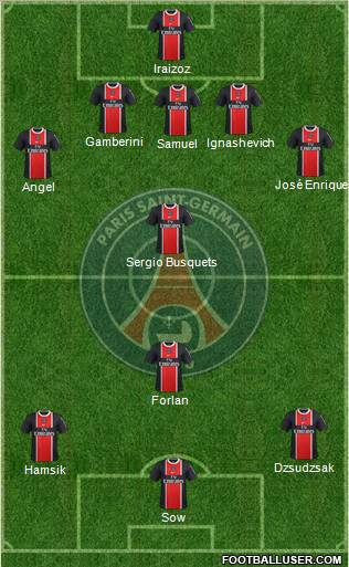 Paris Saint-Germain Formation 2012