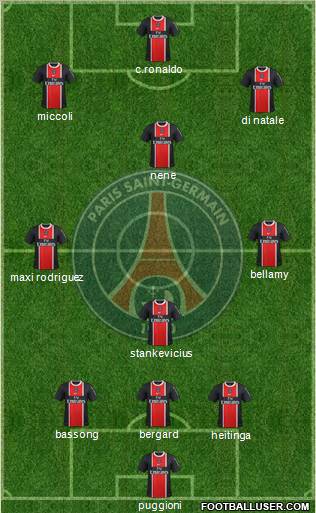 Paris Saint-Germain Formation 2012