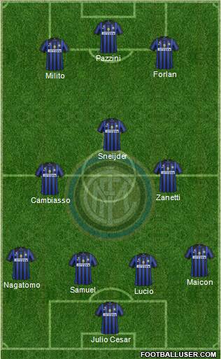 F.C. Internazionale Formation 2012
