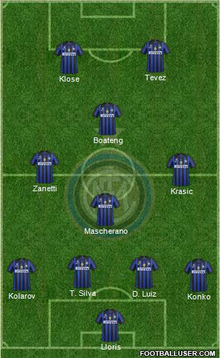 F.C. Internazionale Formation 2012