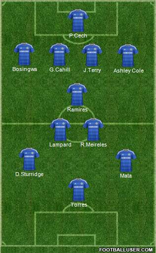 Chelsea Formation 2012