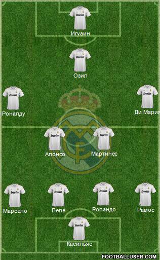 Real Madrid C.F. Formation 2012