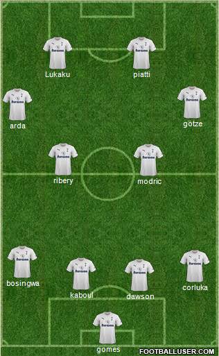 Tottenham Hotspur Formation 2012