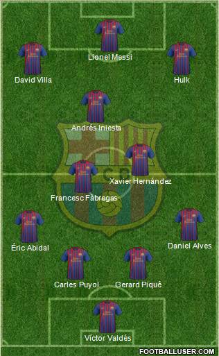 F.C. Barcelona Formation 2012