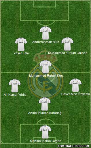 R. Madrid Castilla Formation 2012