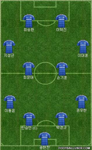 Chelsea Formation 2012