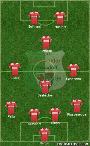 FC Admira Wacker Formation 2012