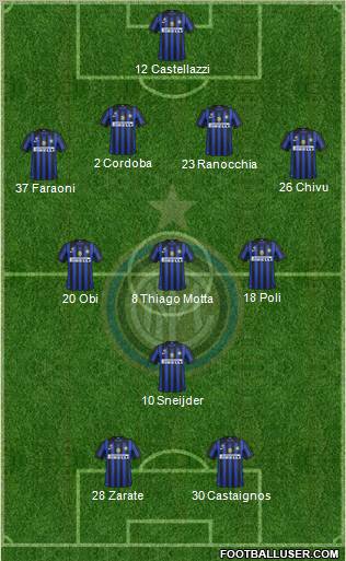 F.C. Internazionale Formation 2012