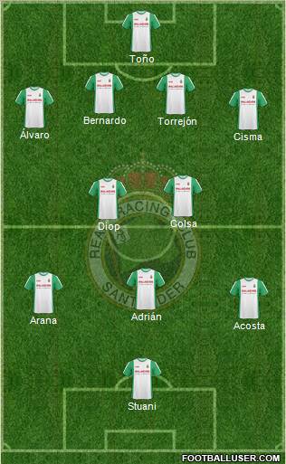 R. Racing Club S.A.D. Formation 2012