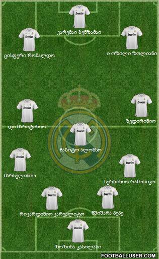 Real Madrid C.F. Formation 2012