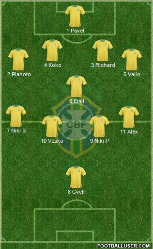 Brazil Formation 2012