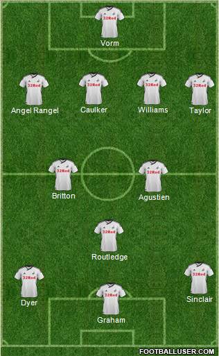 Swansea City Formation 2012