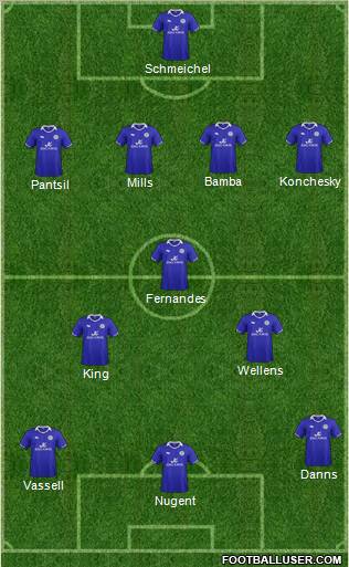 Leicester City Formation 2012