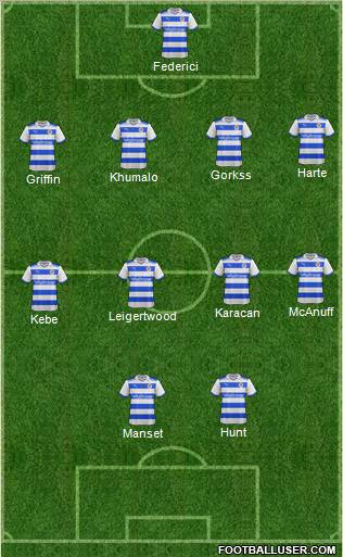 Reading football formation