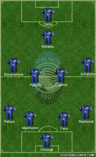 Atalanta Formation 2012