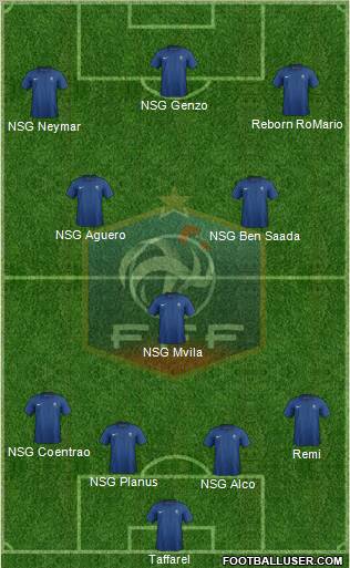 France Formation 2012