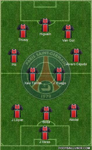 Paris Saint-Germain Formation 2012