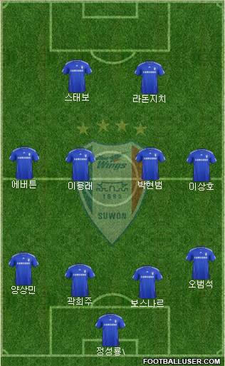 Suwon Samsung Blue Wings 3-5-2 football formation