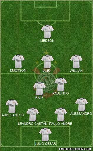 SC Corinthians Paulista Formation 2012
