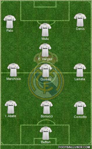 Real Madrid C.F. Formation 2012
