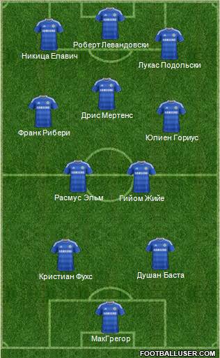 Chelsea Formation 2012