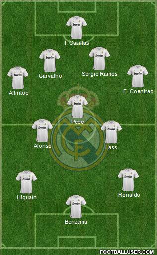 Real Madrid C.F. Formation 2012