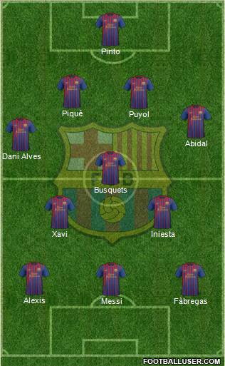 F.C. Barcelona Formation 2012