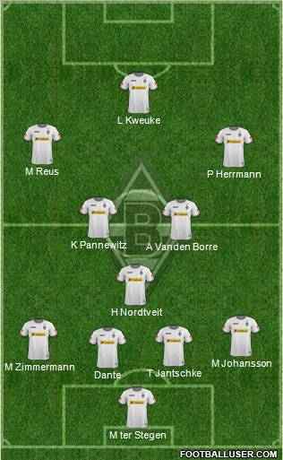 Borussia Mönchengladbach Formation 2012