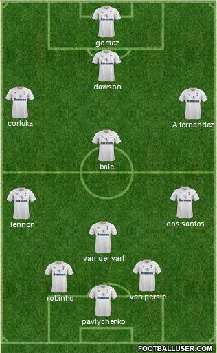 Tottenham Hotspur Formation 2012