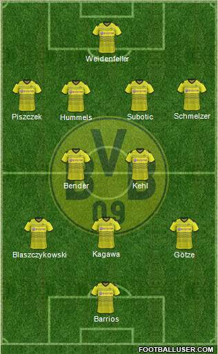 Borussia Dortmund Formation 2012