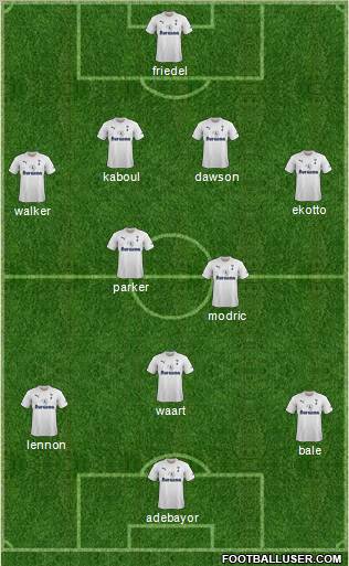 Tottenham Hotspur Formation 2012
