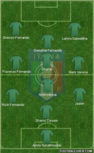 Italy Formation 2012