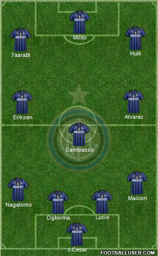 F.C. Internazionale Formation 2012