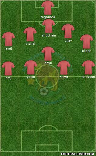 AA das Moreninhas I, II e III Formation 2012