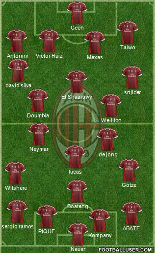 A.C. Milan Formation 2012